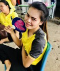 Dating Woman Thailand to ผาขาว : Phatchariwan, 35 years